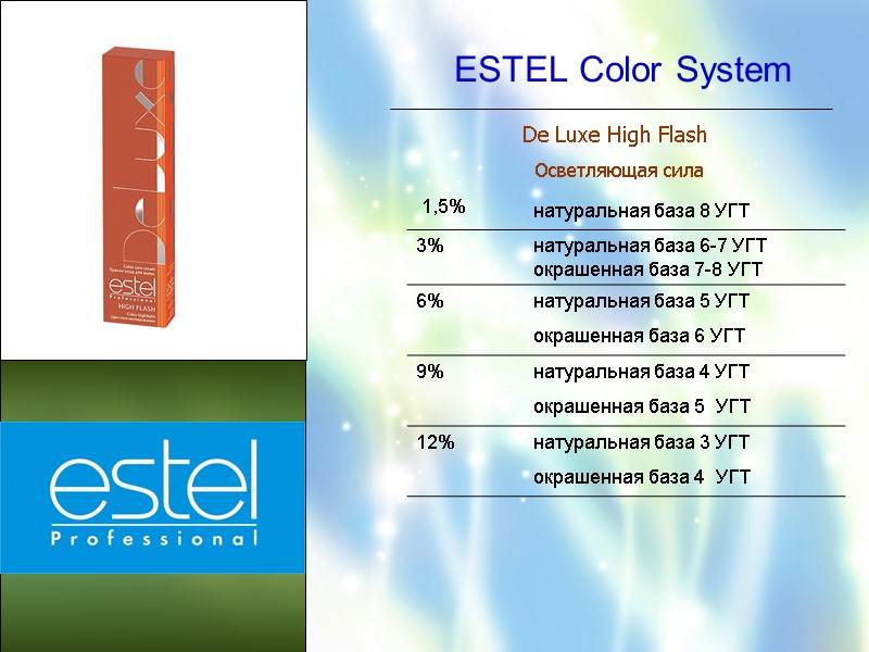 ESTEL Color System De Luxe High Flash  Осветляющая сила